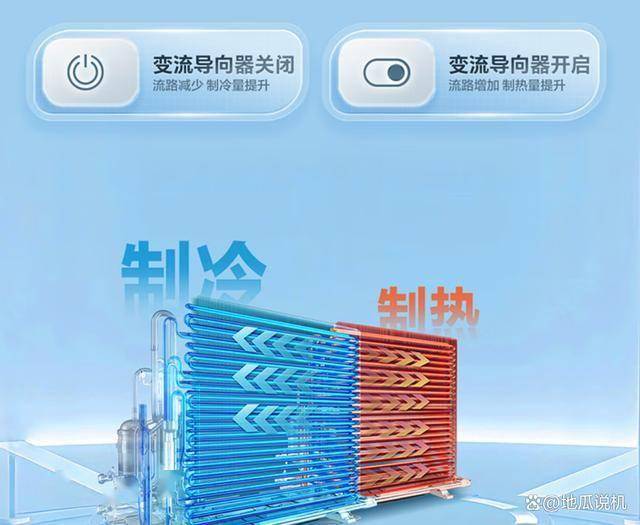 LKG81TU1：补贴380元省电性价比之选凯发K8旗舰厅统帅空调KFR-35GW05(图3)