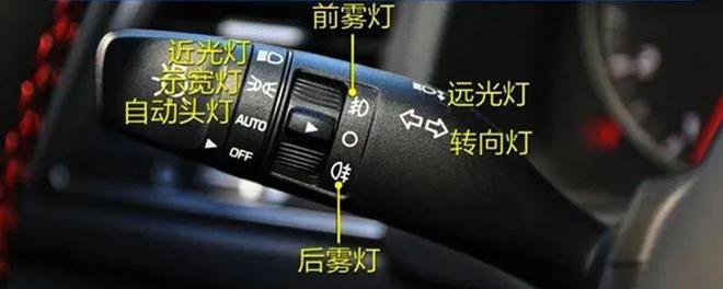 安交警为您送上大风沙尘天气安全出行提示凯发首页登录恶劣天气出行提示 巴州公(图3)
