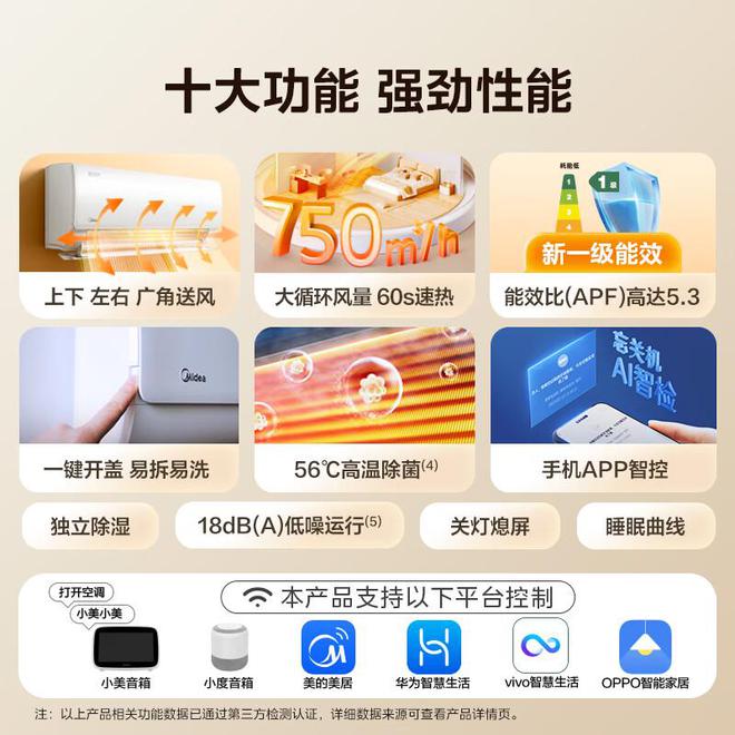 行榜我破防了：性价比面前品牌不值一提!凯发K8旗舰厅看完五一假期空调销量排(图1)