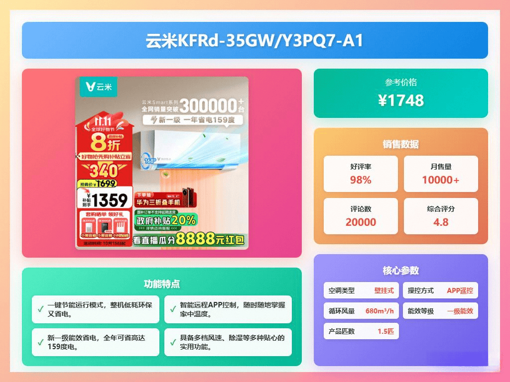 格力的全面对比助你做出明智选择！凯发K8登录空调选购指南：云米与(图10)