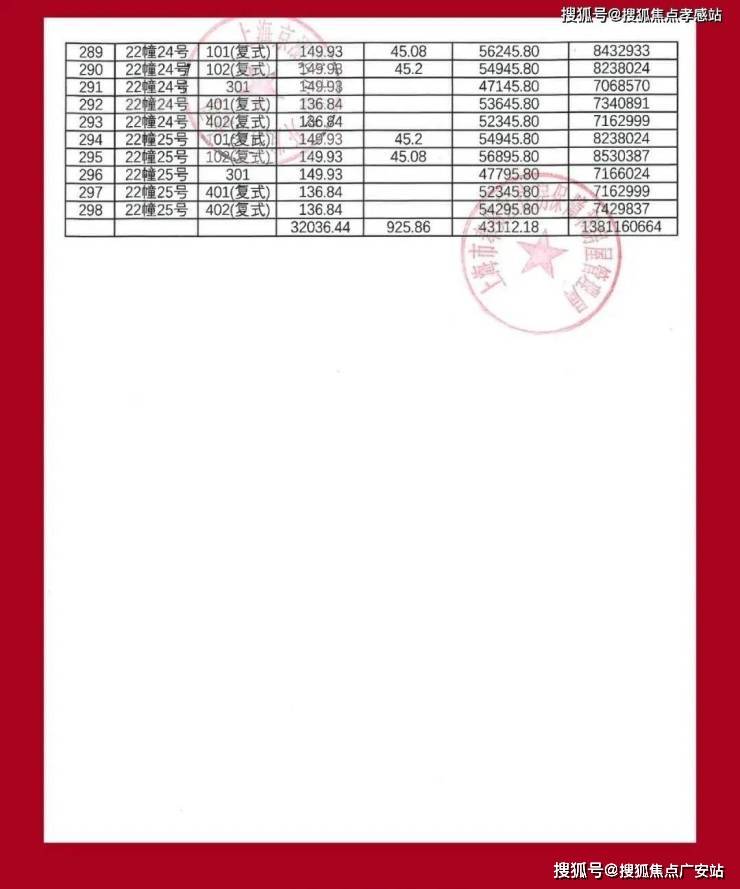 中国铁建·熙语2025年最新户型配套房价-小区环境AG凯发K8国际中国铁建·熙语售楼处首页网站-(图8)